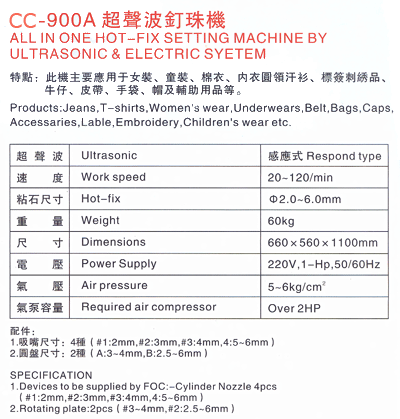 CC-900A